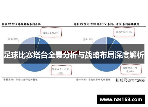 足球比赛塔台全景分析与战略布局深度解析